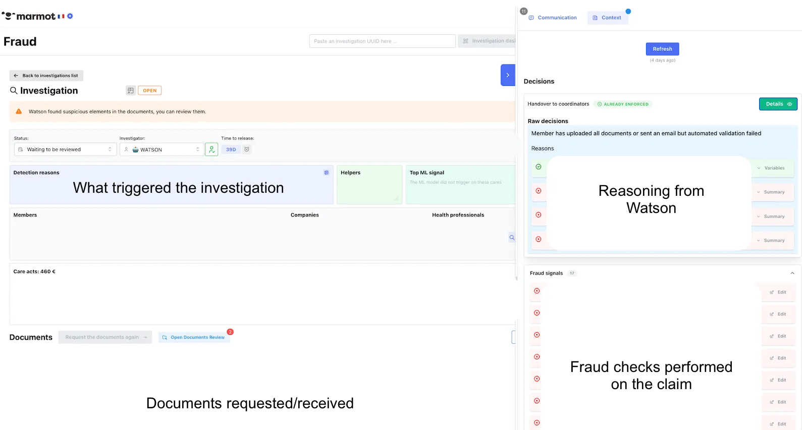 Screenshot of our internal fraud investigation dashboard, annotated to show how much lands on a single screen: what triggered the investigation, the documents requested and received, Watson's reasoning, and the full list of fraud checks performed on the claim.